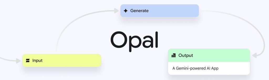 google opal