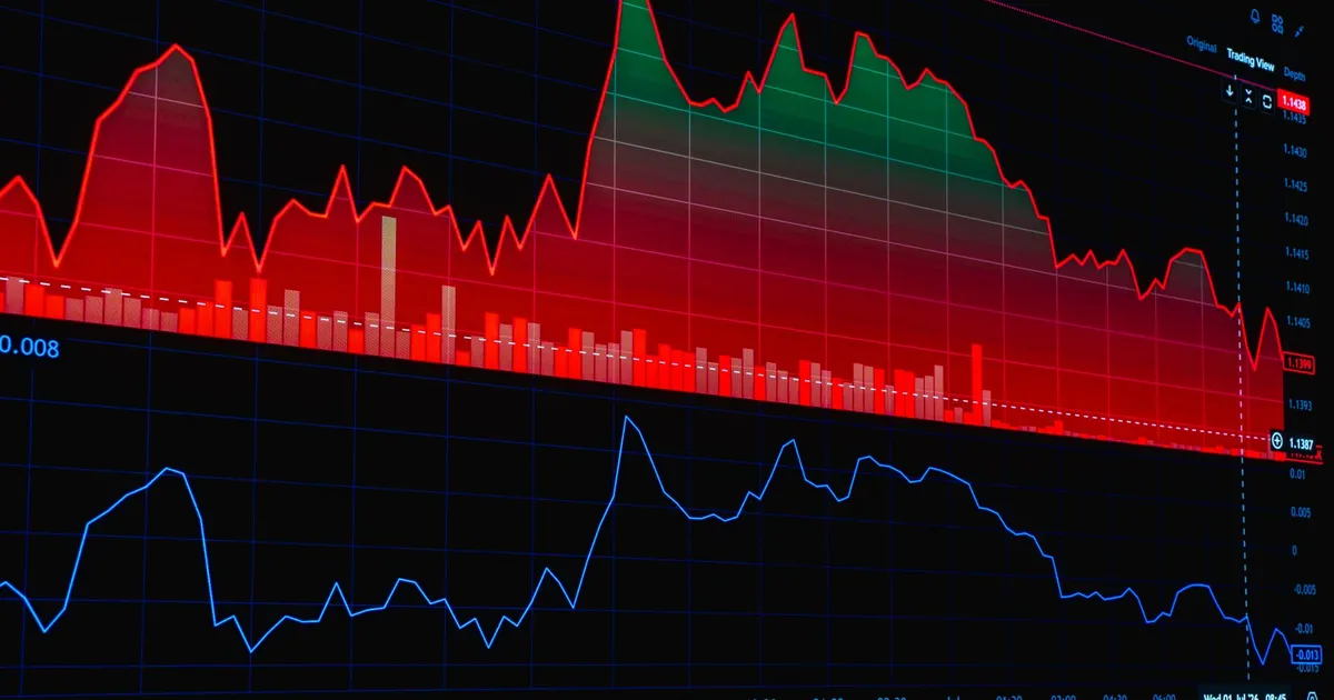 Dynamic financial chart with red and green indicators showing market trends on a digital display.